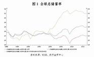 虚拟货币再遭中国强监管 多家矿企宣布将屏蔽中国境内ip