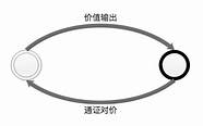 “一证通查”功能启动 支付宝一证通查具体操作步骤指南