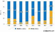 2020北京消费季收官 消费劵累计实现135 2亿销售额