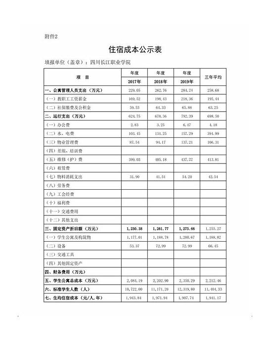 成都月嫂价格收费表