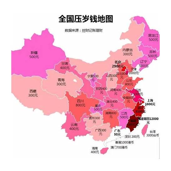 全国压岁钱地图与压岁钱