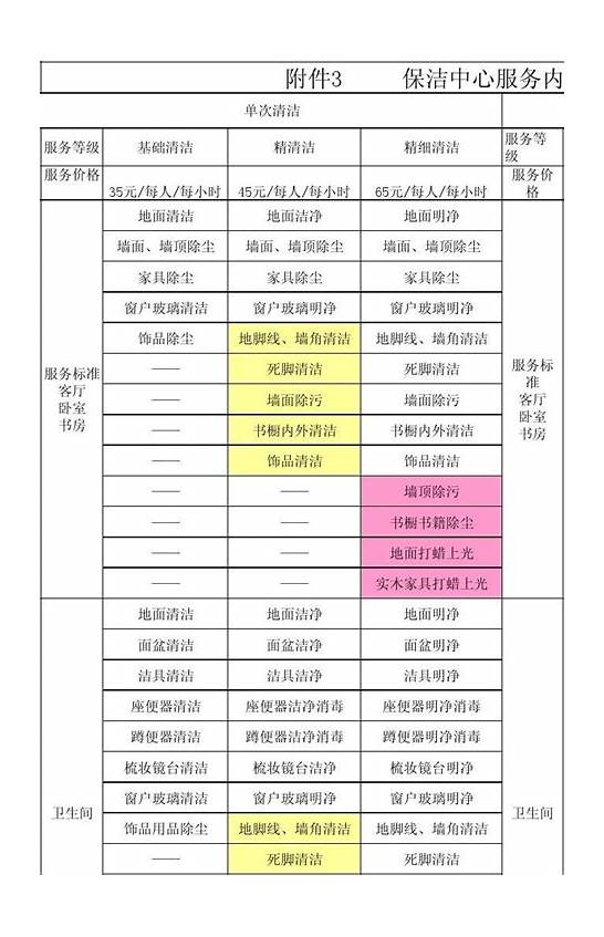 家政服务价格表与价格表