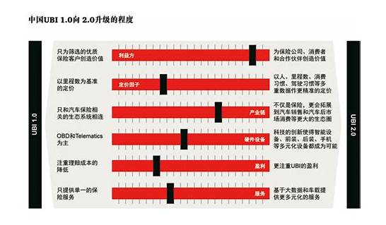 2020年普通轿车交强险一年多少钱