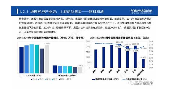 2020年地摊经济的时代 地摊经济为什么这么吸引人呢