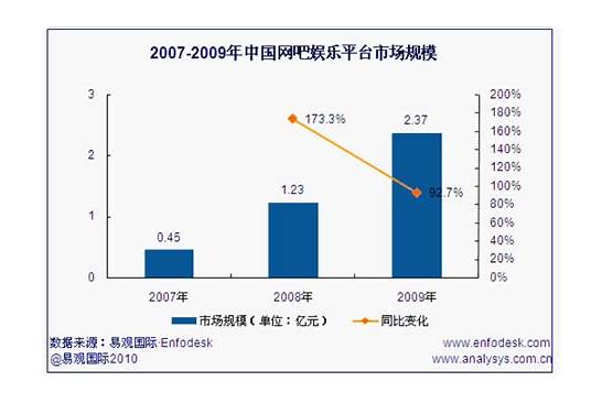 网上娱乐场都是什么平台正规吗 是骗人的畜生