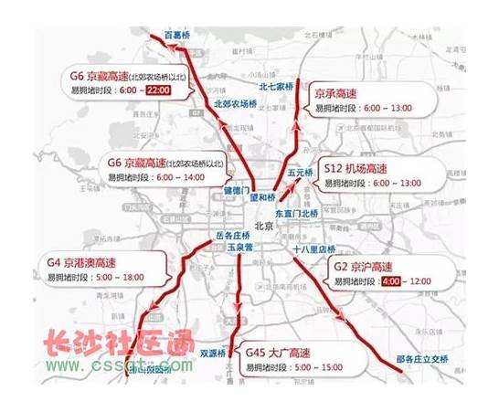 京藏专用通道启用 北京市交通委提醒市民