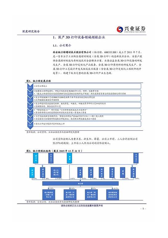 航空证券软件下载与航空