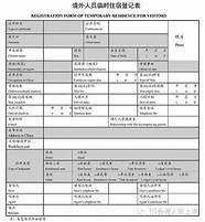 个人如何查询酒店入住记录 酒店入住登记系统