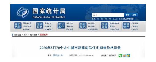 国家统计局公布9月70城房价 9月70城房价出炉