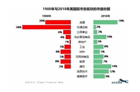 走进全球最赚钱的公司 每天从中国赚走近10亿 手机芯片都第一