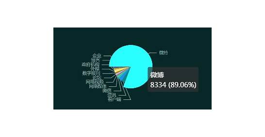 黑龙江日报发文为雪乡喊冤 黑龙江日报发文为雪乡喊冤