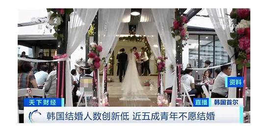 2万亿元催婚不管用 为啥年轻人都不想结婚呢