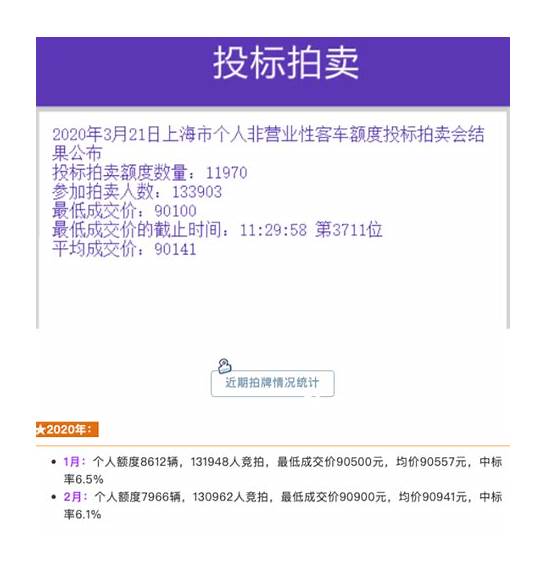 超9地出台汽车消费刺激政策 超9地出台汽车刺激政策 还有更多在路上