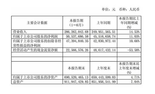 格兰仕空调好不好 质量好不好  关于格兰仕空调优缺点分析