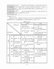 查自己所有手机号 工信部回应来了