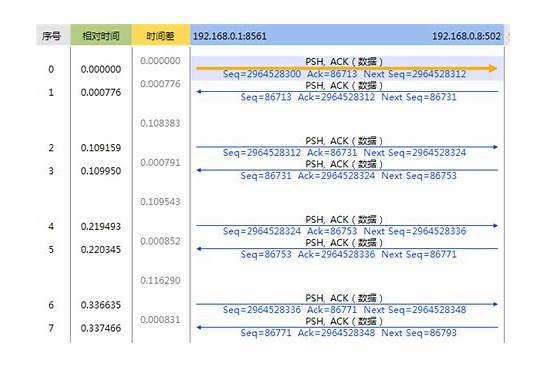 如何变得更强 明白这几样方式有助于让你变得更强