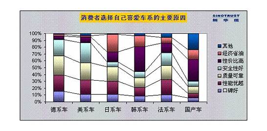 最新调查报告：95后成旅游消费主力军，年轻人都喜欢买什么？