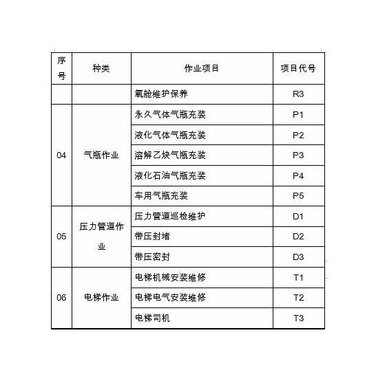 2019年6月1日起 自2019年6月1日起施行