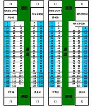 卧铺车厢座位号分布图与座位号