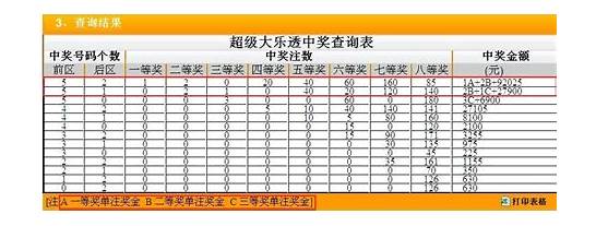 胆拖投注计算器与投注