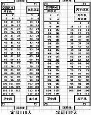 列车座位分布图 火车座位分布图