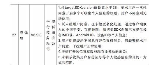 “麦子资产”被警方立案侦查 “麦子资产”被警方立案侦查