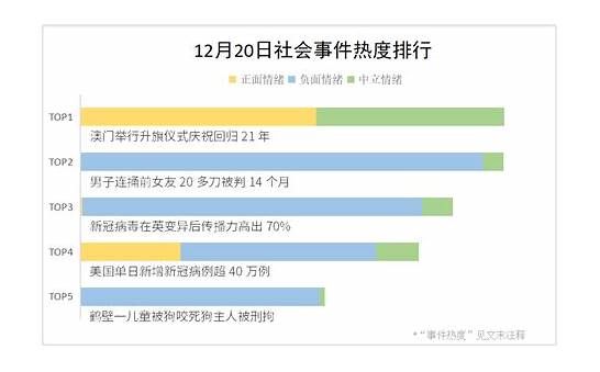 男子连捅前女友20多刀获刑14个月