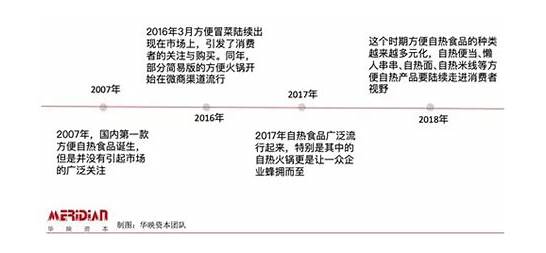 调回原价！昨天，海底捞就涨价道歉了