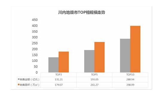 四川垃圾分类立法与四川