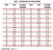 《2013年中国网购安全报告》发布