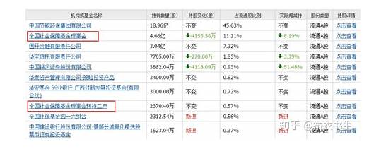 快递公司哪家好 中国十大快递公司排名2020