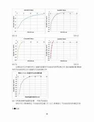 微信好友被删除后 白玩了这么多年的微信