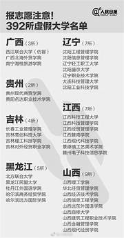 北京151 已被人民日报曝光 考生注意辨别