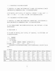 东京18号 情趣成人用品店正式上线