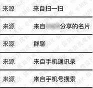 微信好友怎么恢复 学会以下方法便可轻松加回好友