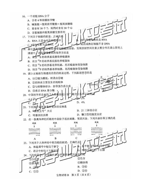 2017年6月广东高中学业水平考试成绩已公布 00公布