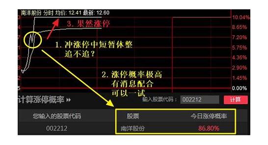 自如再回应涨租：租期内不会私调价格 市场行为