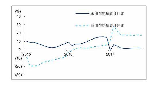 2020年高速计费方式调整 各省已公布拟定收费方案 快来看你的过路费