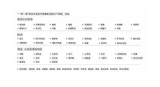 首个5g全覆盖国家是哪个国家 想不到居然是这个国家