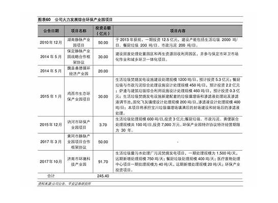 周黑鸭澄清做空 这到底是什么梗