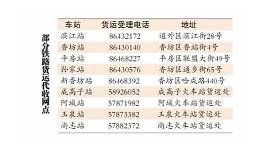 钢铁市场一货难求 为什么一货难求 价格上涨了多少  附最新