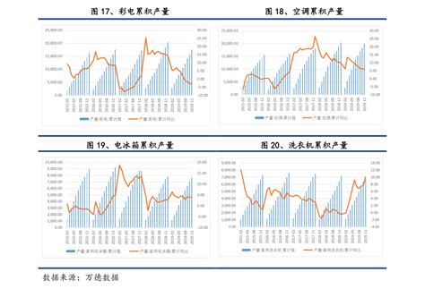 周黑鸭澄清做空具体情况 这到底是什么梗