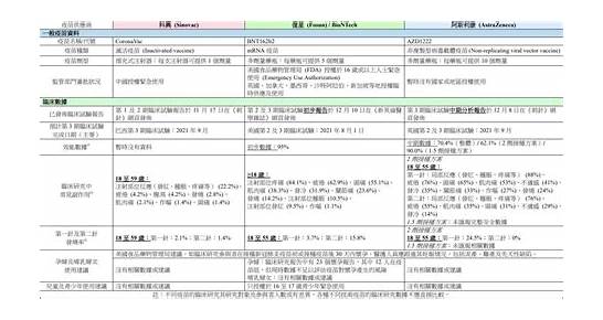 帮忙预约hpv疫苗 新骗局 小心