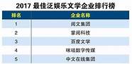 易简网娱程一言：娱人娱己，泛娱乐营销“破局者”