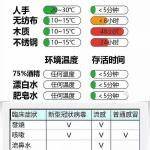 中国红客联盟，一战成名却又化于无形，曾把美国著名黑客组织击溃