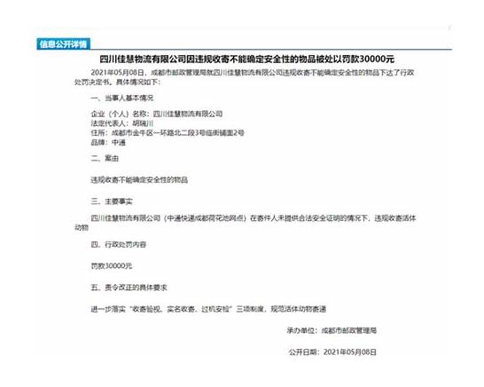 宠物盲盒涉事企业被罚款与罚款