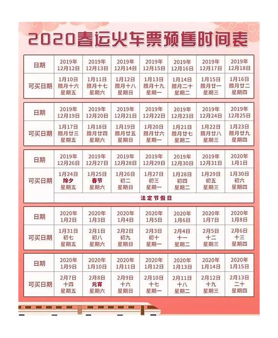 【2020春运火车票购票日历】2020春运火车票购票时间表