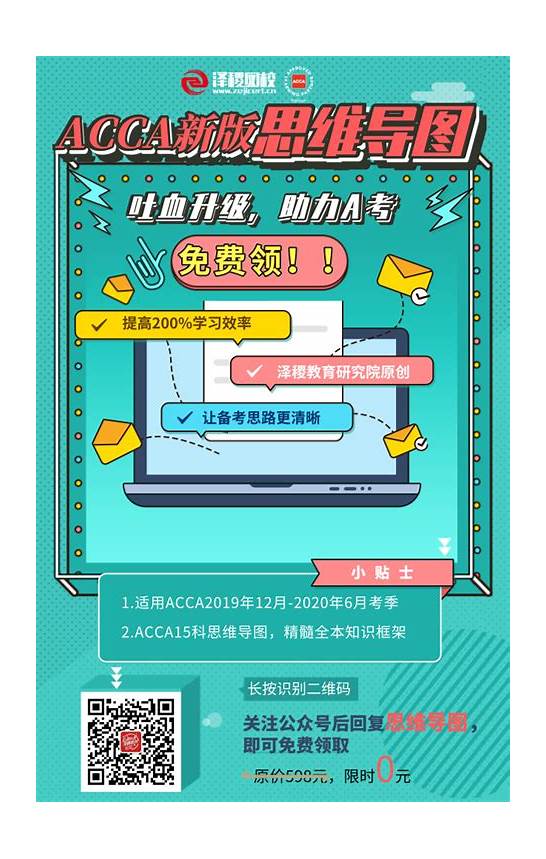 2020年acca报名费用 3月的考试时间和报名费用是多少