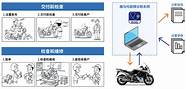 高三学生自学编程研发“黑客软件” 自学软件编程 盗取上亿条信息【维扬卧龙