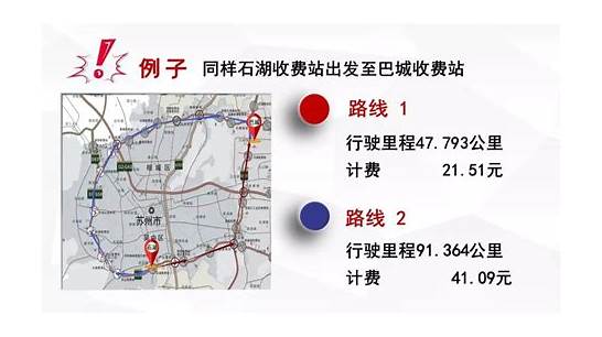 2020年高速公路什么时候开始收费